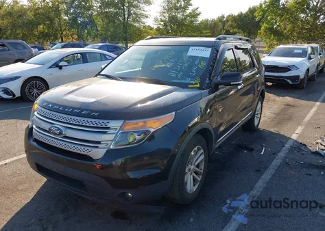 2015 Ford Explorer Xlt z USA, uszkodzony, nr VIN 1FM5K7D80FGA60753